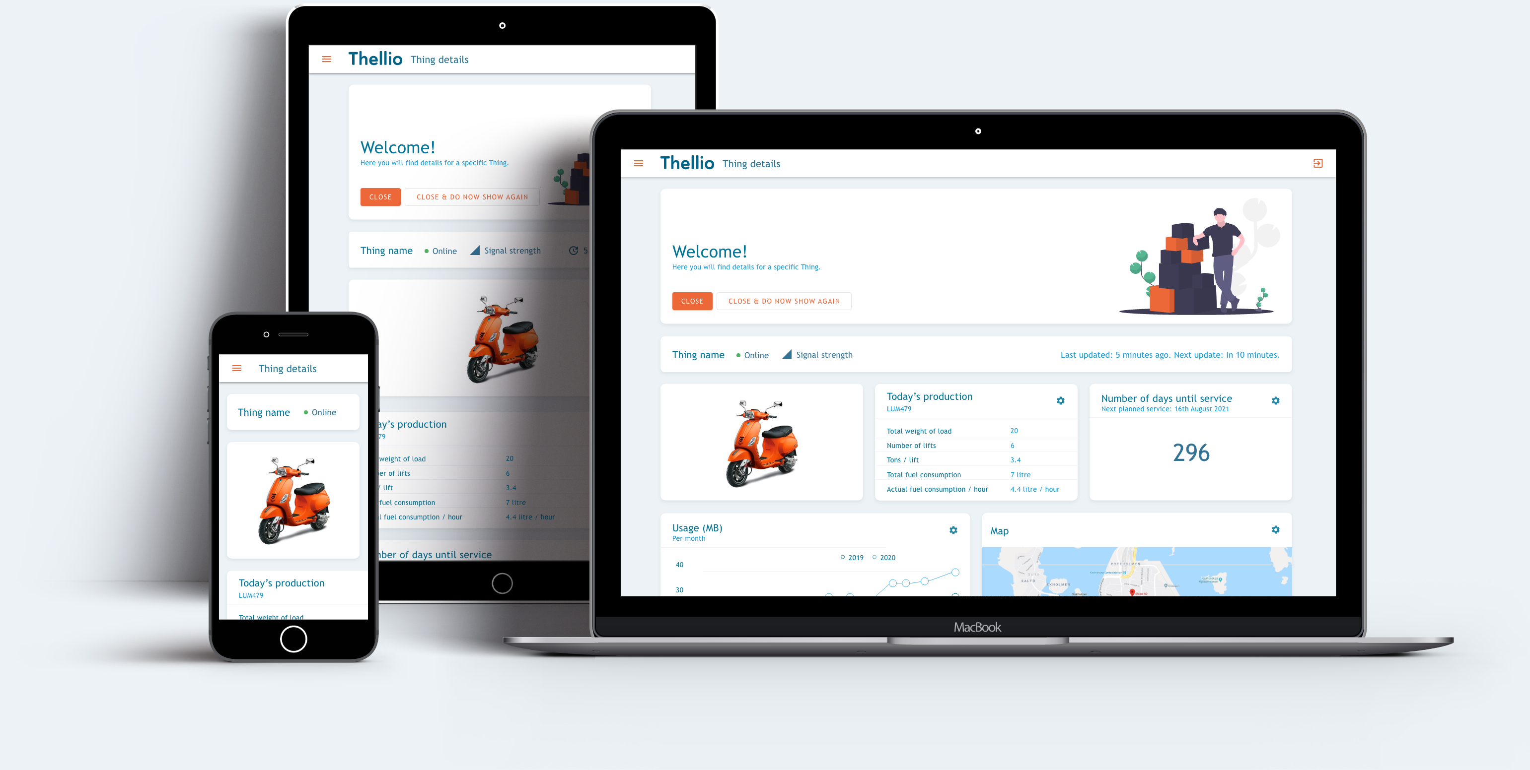 Responsive-design – 1
